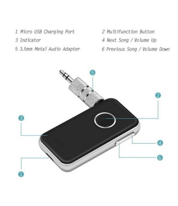 Mini Wireless Music Audio Receiver Adapter Bluetooth 4.1 3.5mm Audio Stereo Music Hands-free for Car Speakers Earbuds