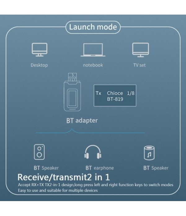 Wireless Adapter Bluetooth 5.0 Audio Transmitter Receiver 3.5mm Aux Jack 2 IN 1 USB Bluetooth Dongle with LCD Display For TV PC