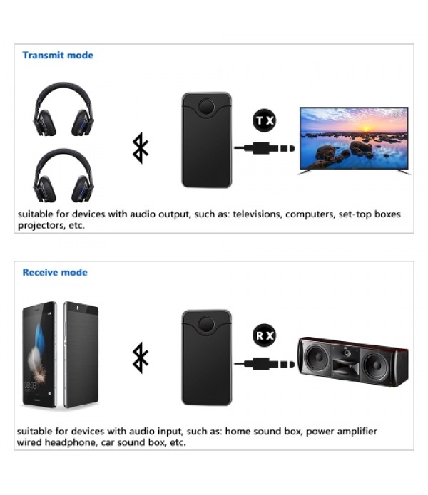 B18 2 in 1 BT Transmitter &amp; Receiver BT Audio Adapter 3.5mm Stereo Audio Player Wireless A2DP