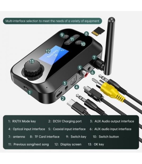 2-in-1 BT5.0 Audio Transmitter Receiver with Mic Stereo Optical Coaxial AUX 3.5mm Jack RCA Wireless Adapter TV PC Car Speaker