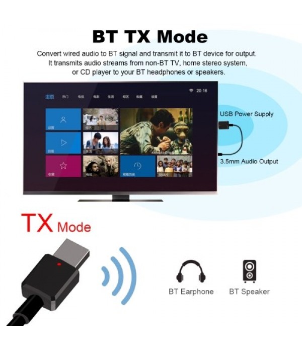 ZF-169 Bluetooth Receiver Transmitter Wireless Audio Adapter BT 5.0 with AUX Out for Headphone Speaker Phones PC Audio Player Ho