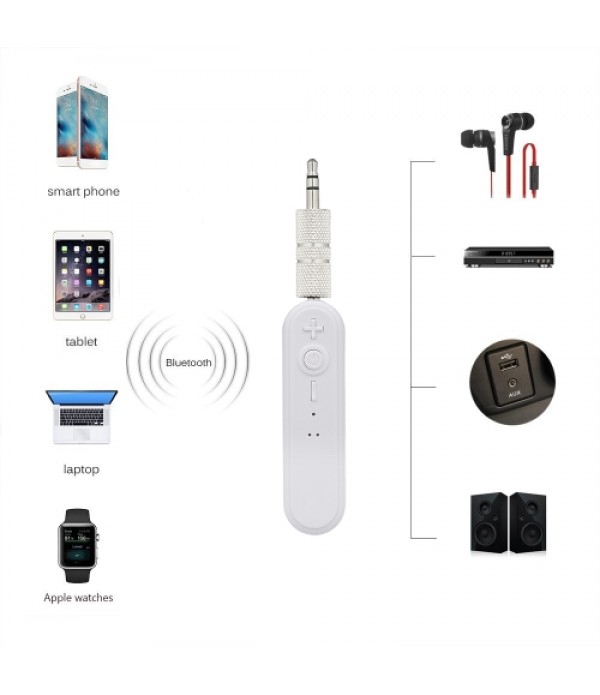 Wireless BT 4.1 Audio Receiver with Microphone