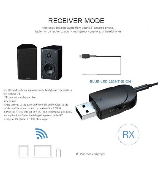 Bluetooth 5.0 Audio Receiver Transmitter