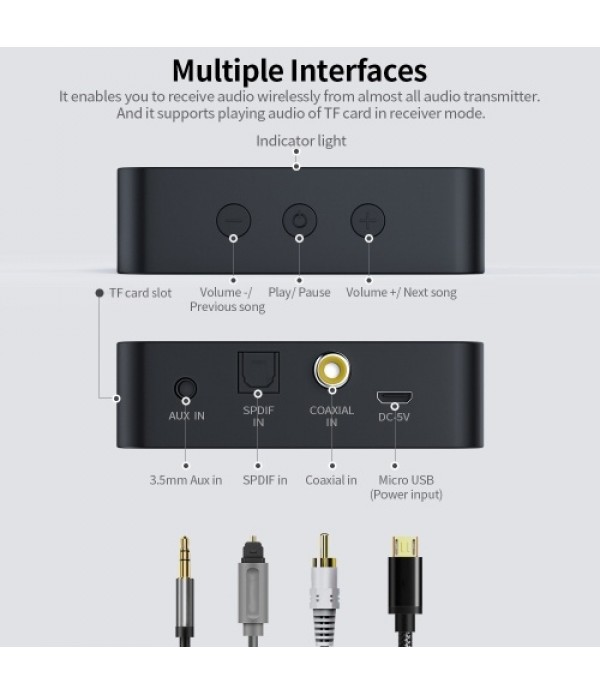 YET-T6 BT 5.0 Audio Transmitter with LCD Display SPDIF/Coaxial/Aux Input Support APTX/APTX LL/APTX HD Connecting 2 BT Devices