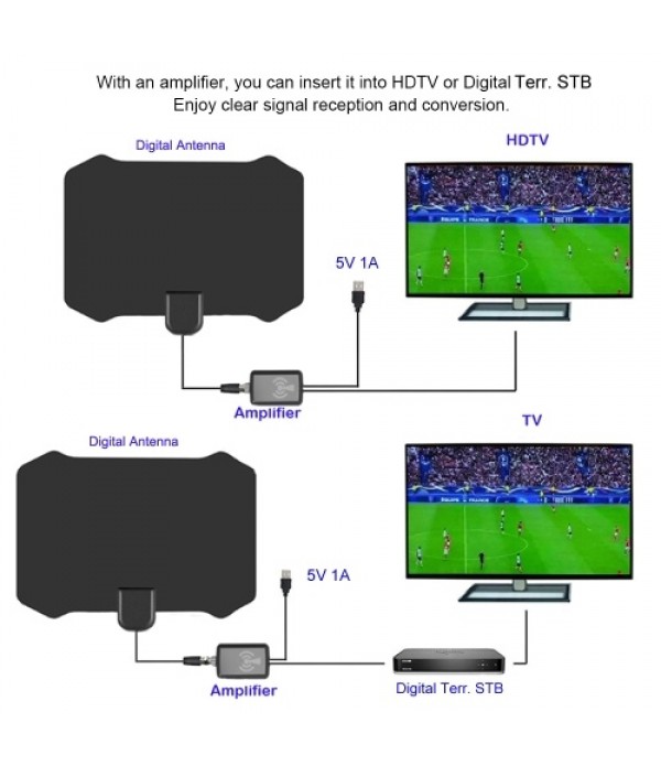 HDTV023 25dB Indoor Digital TV Aerial Digital HDTV Antenna 120 Miles with Signal Amplifier Booster TV Radius Antenna VHF UHF Ant