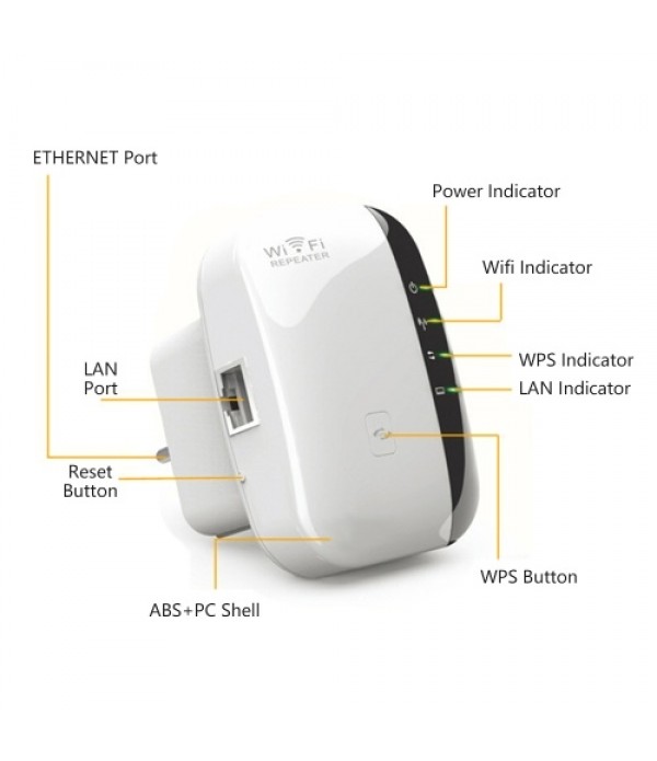 WiFi Range Extender 300Mbps Fast Wirelessly Repeater 2.4GHz Band Signal Booster One Key Easy Setup AP-Mode / Repeater Mode