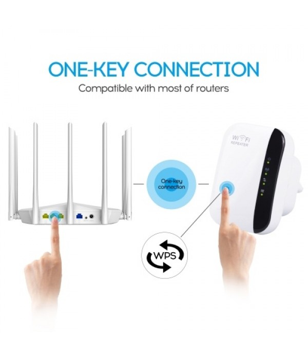 WiFi Range Extender 300Mbps Fast Wirelessly Repeater 2.4GHz Band Signal Booster One Key Easy Setup AP-Mode / Repeater Mode