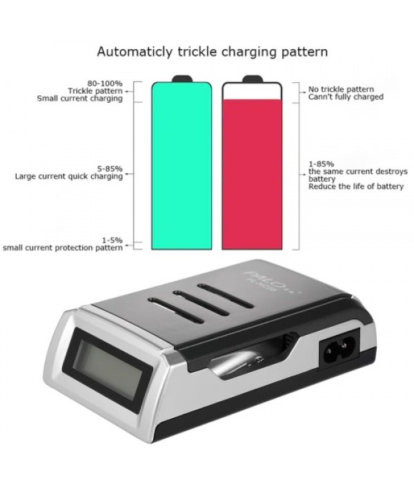 PALO Battery Charger for AA/AAA Ni-MH/Ni-Cd Rechargeable Batteries