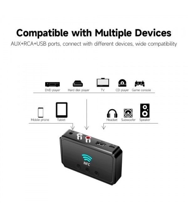 BT5.0 Adapter Multifunctional NFC BT Audio Receiver 15m Signal Transmission Lossless Sound Quality with USB RCA AUX Ports