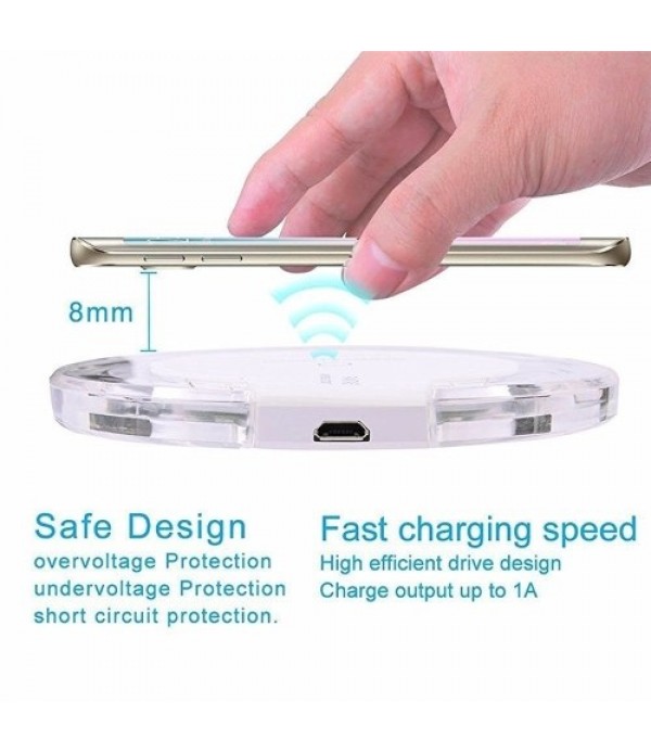 Ultrathin QI Wireless MobilePhone Quick Recharger for iOS SmartPhone and All QI Standard Smartphones Wireless Charging Pad for M